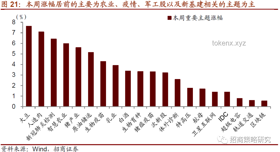 “人造肉网红”Beyond Meat暴跌后的复兴策略